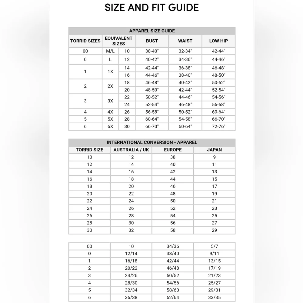 NWT - Torrid - Mini Foxy Bodycon One Shoulder Dress - Deep Black - 1X - Picture 3 of 3